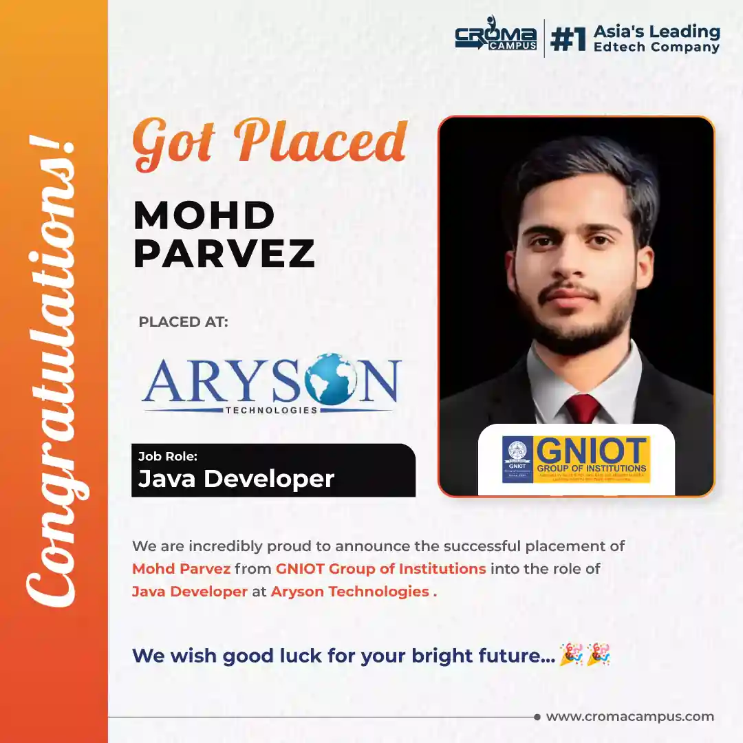 congratsicon